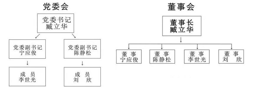 未標題-1333